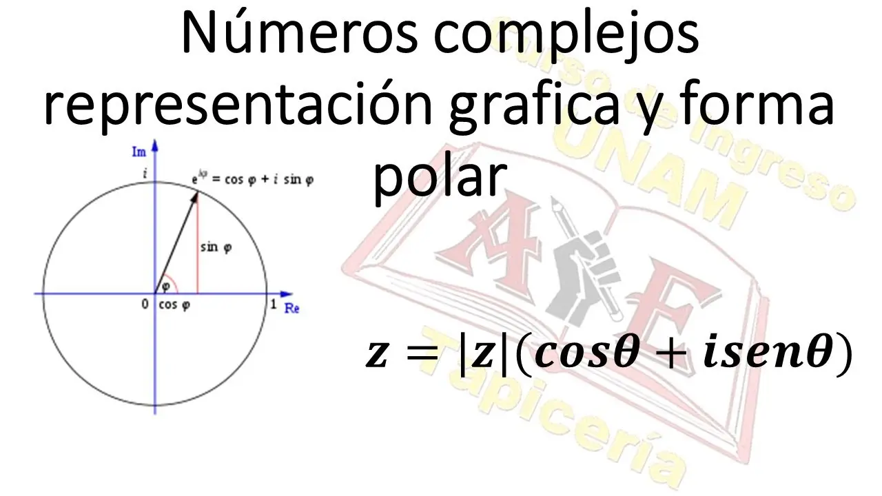 representacion grafica de numeros complejos en forma polar - Cómo pasar números complejos a polares