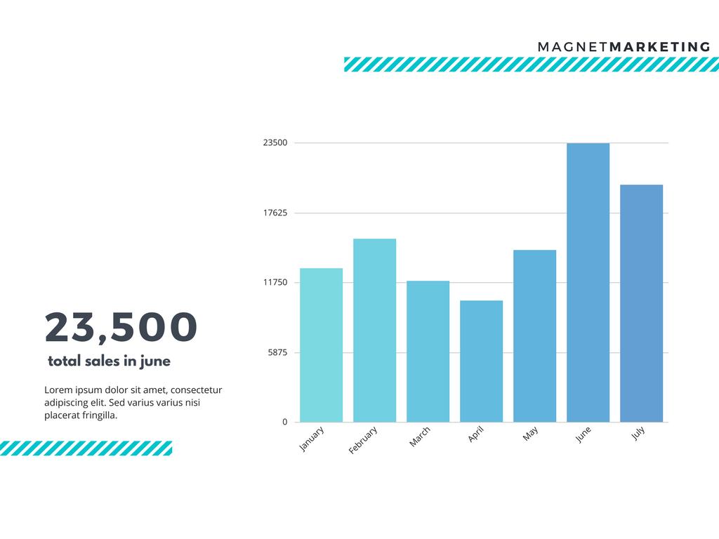 canva grafica - Cómo pasar un Excel a Canva