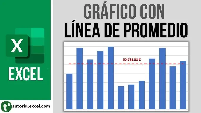 agregar media en grafica excel - Cómo poner el total en una gráfica de Excel