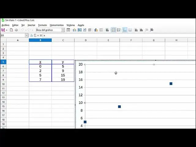 como poner dos rectas en la misma grafica en libreoffice - Cómo poner líneas en LibreOffice