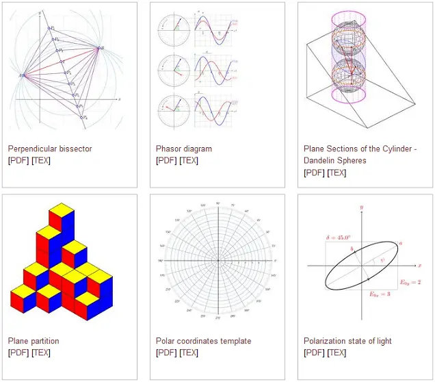 como se grafica en latex - Cómo poner un gráfico en LaTeX