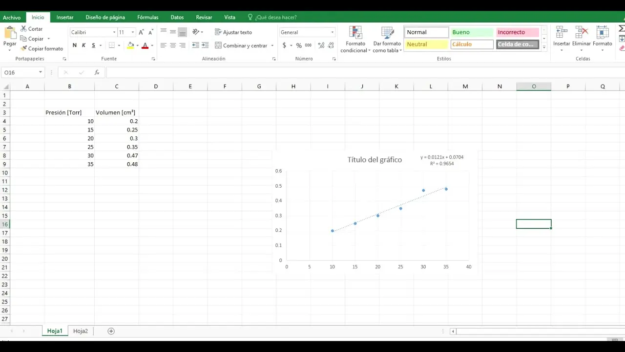 como agregar una ecuacion a una grafica en excel - Cómo poner una ecuación en Excel