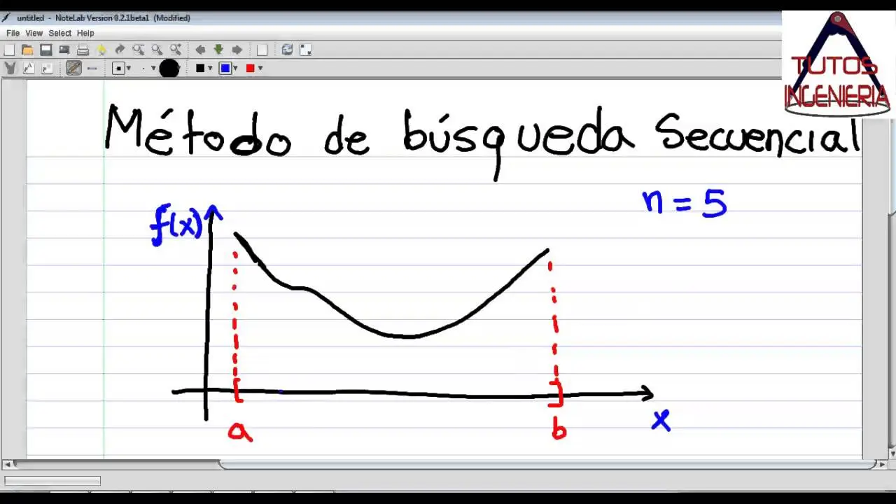 busqueda secuencial grafica del tiempo de ejecucion - Cómo puedo ver el tiempo de ejecución de un algoritmo