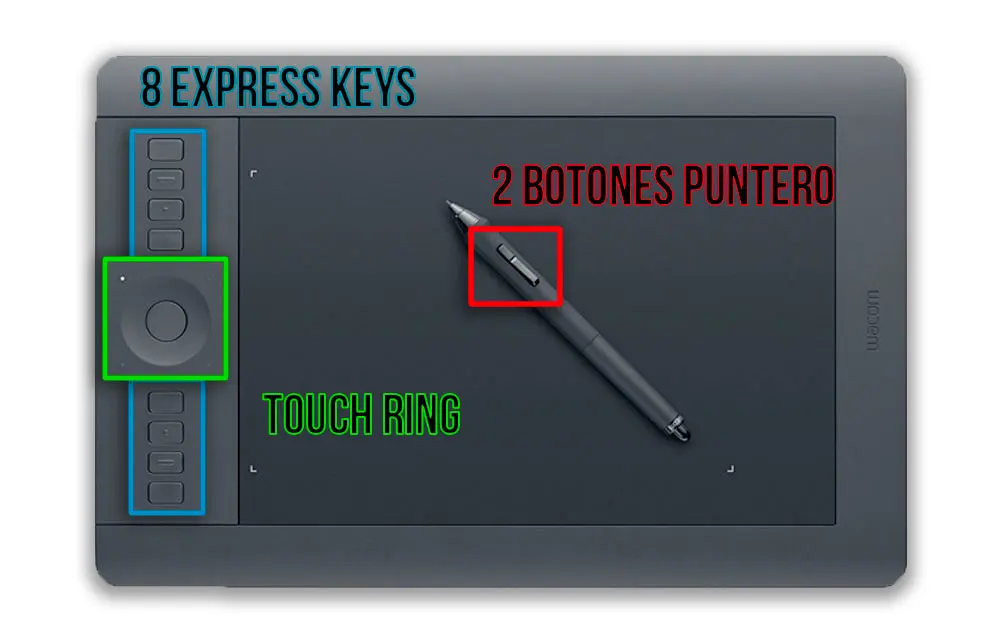 como configurar los botones de una tableta grafica - Cómo quitar el modo precision