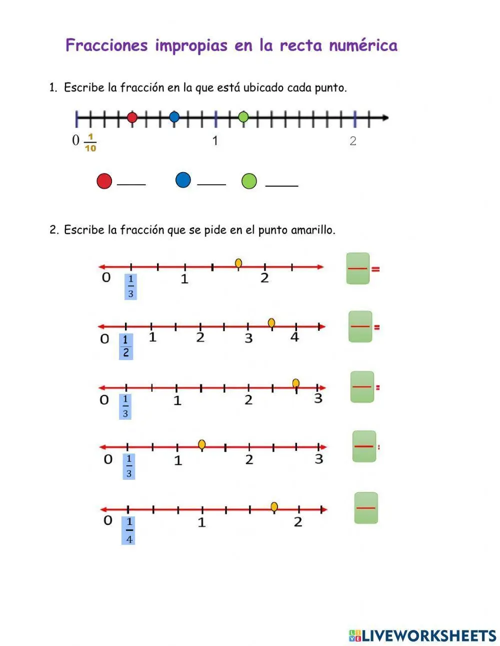 representacion grafica de fracciones impropias en la recta numerica - Cómo representar gráficamente diferentes fracciones en una recta numérica