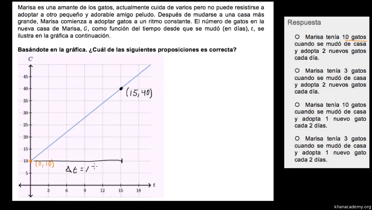 problema con grafica - Cómo resolver un problema gráfico