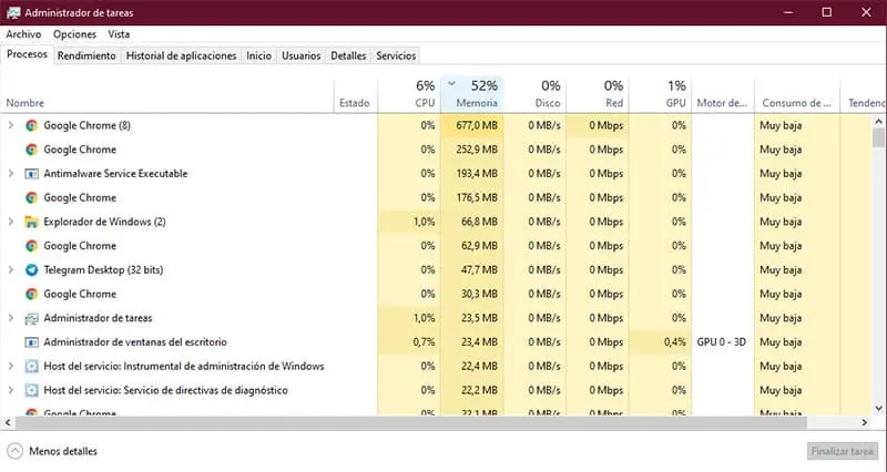 administracio grafica servicios linux - Cómo revisar servicios en Linux