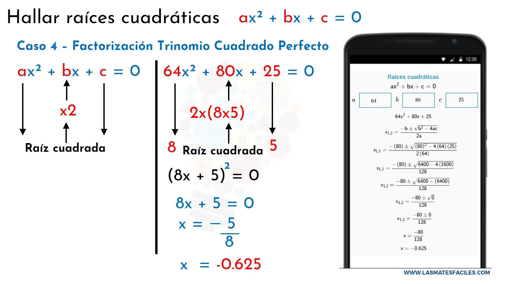 como hallar raíces en una grafica cuadratica - Cómo saber cuántas raíces tiene una gráfica