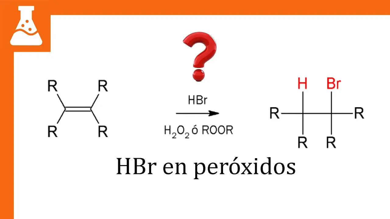 alqueno hbr grafica entre carbocationes mas estables - Cómo saber qué alqueno es más estable