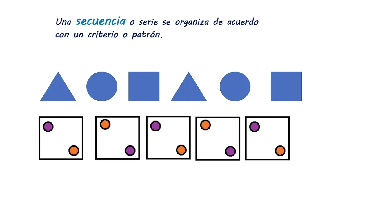 sucesion grafica ejemplos - Cómo saber si una secuencia es gráfica