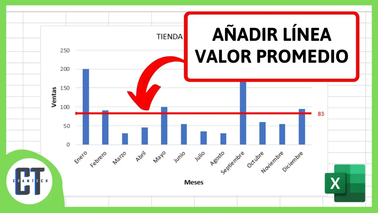 como estimar un valor en una grafica de excel - Cómo sacar la estimación en Excel