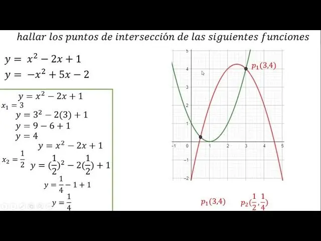 como encontrar los puntos de interseccion de una grafica - Cómo se calcula la intersección