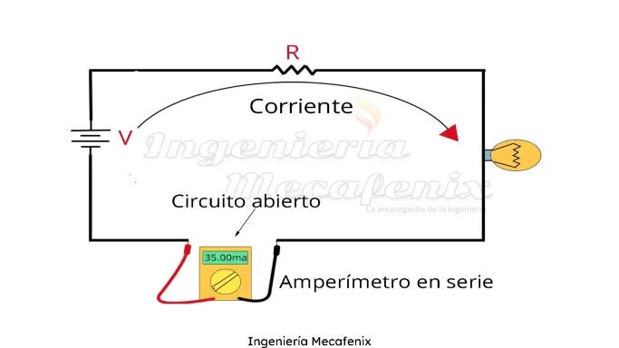 como grafica un amperimetro - Cómo se debe conectar el amperímetro