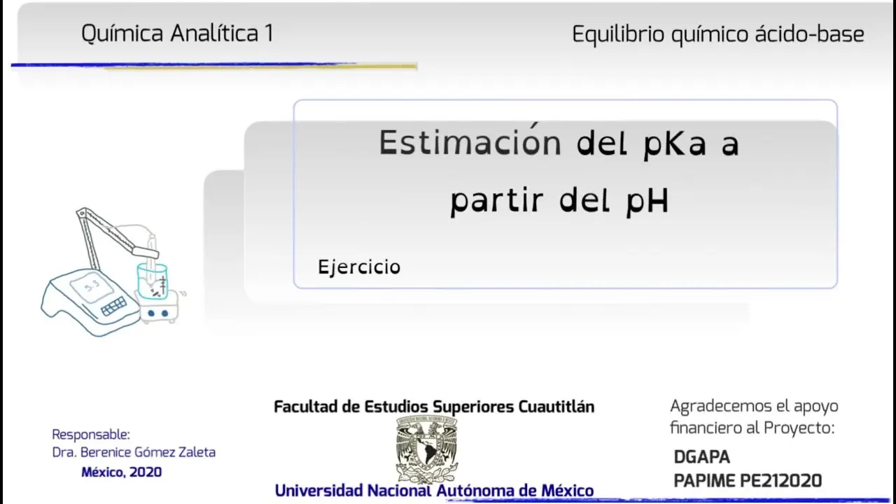 como determinar el pka en una grafica - Cómo se determina el pKa