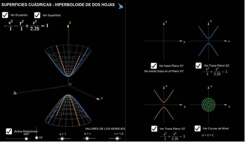 grafica de superficies cuadraticas - Cómo se determina una superficie cilíndrica