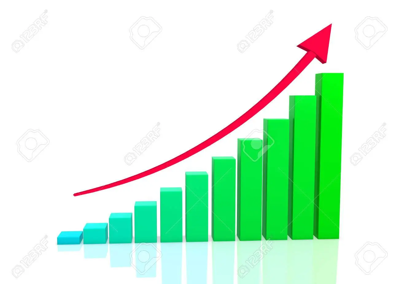 grafica en aumento - Cómo se dice cuando una gráfica va en aumento