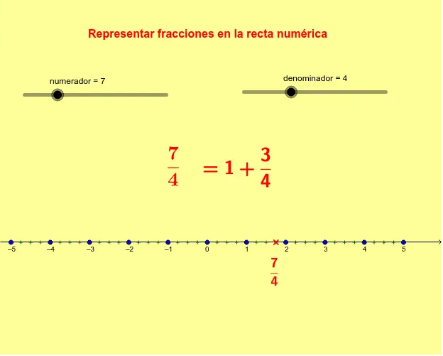 representacion grafica en la recta numerica - Cómo se grafican números en una recta numérica