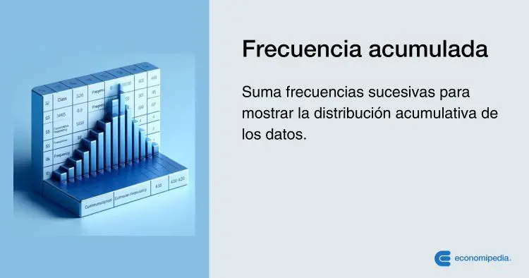 como hacer grafica de frecuencia acumulada en excel - Cómo se hace la tabla de frecuencia acumulada