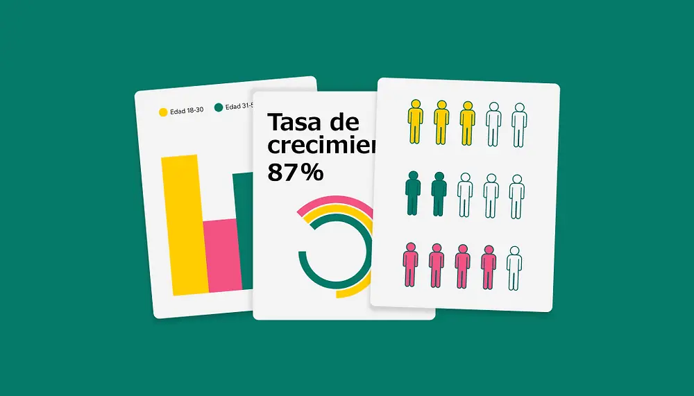 infografia grafica - Cómo se hace una infografía