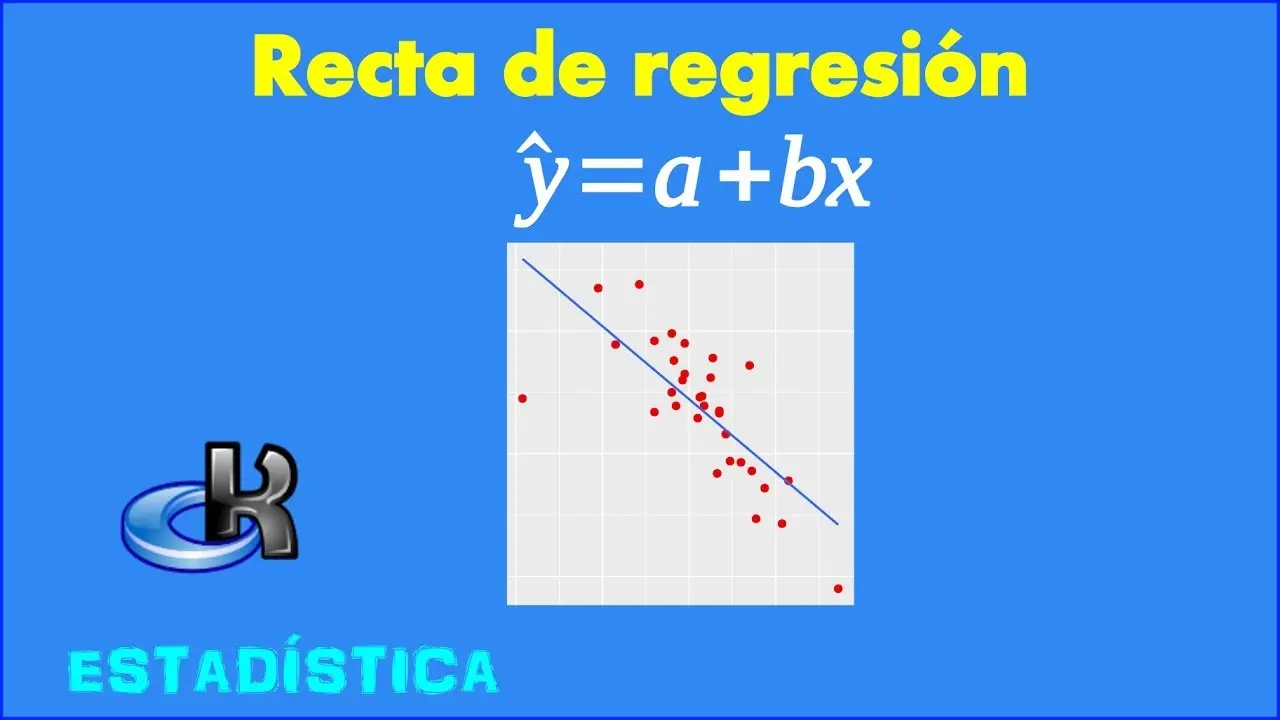 como grafica recta de regresion lineal - Cómo se hace una recta de regresión lineal