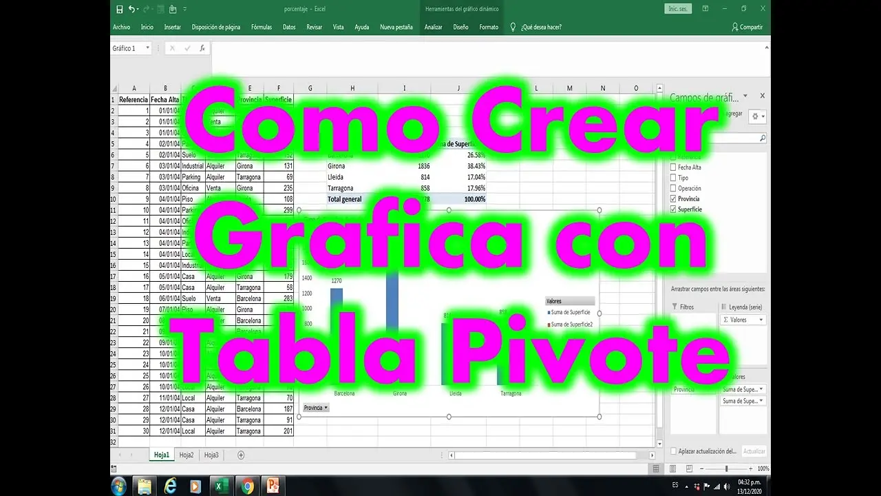 grafica pivote - Cómo se hace una tabla pivote en Excel