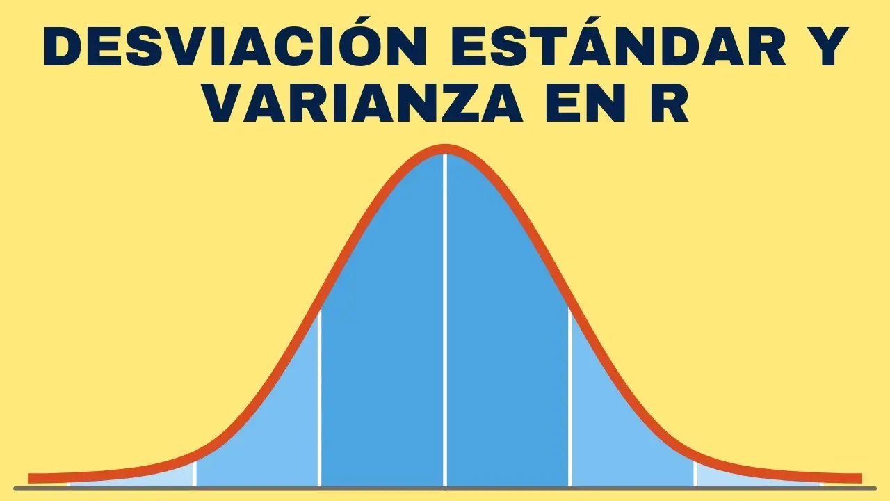 varianza y desviacion estandar grafica - Cómo se interpreta la varianza y desviación estándar