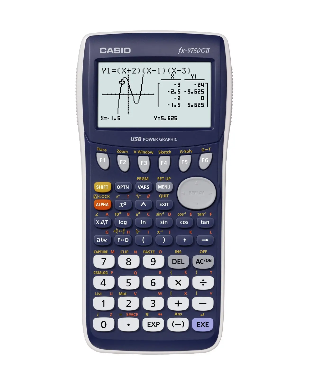 calculadora grafica mas utilizada en españa - Cómo se le dice a la calculadora en España