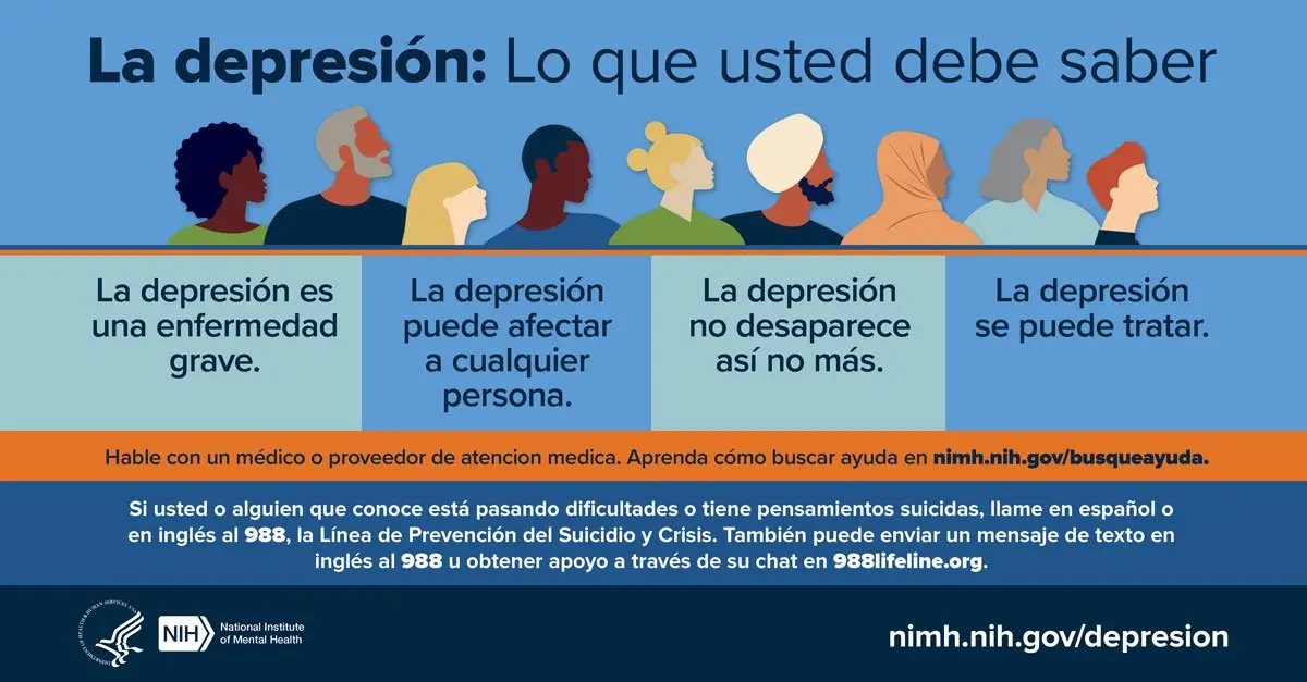 depresion descripcion grafica - Cómo se observa una persona con depresión