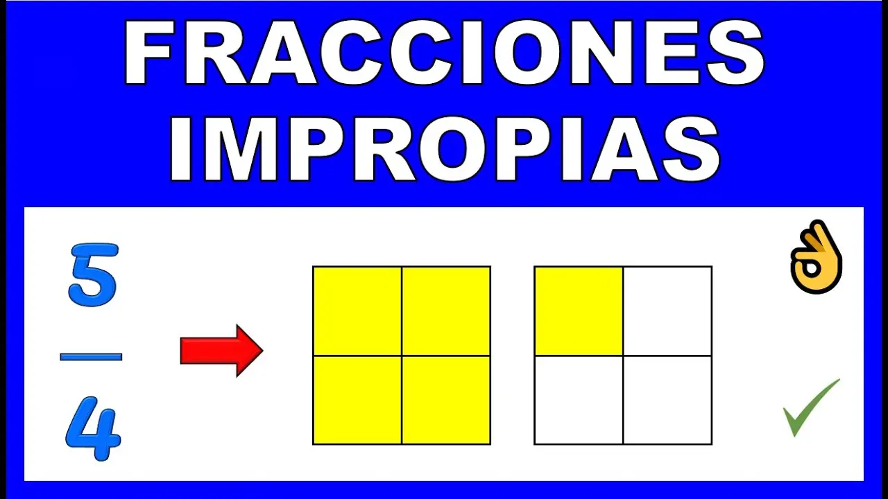 como se grafica las fracciones impropias - Cómo se puede representar una fracción impropia