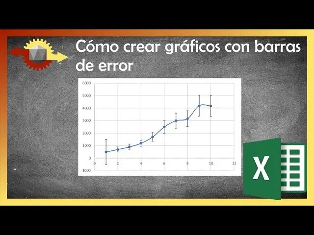 añadir error grafica excel - Cómo se puede trazar la incertidumbre de los datos en las gráficas