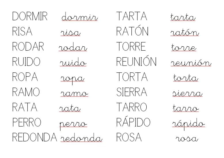 dictado de palabras minuscula y imprenta - Cómo se realiza el dictado de palabras