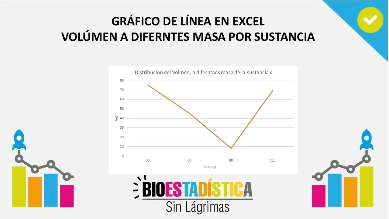 como hacer una grafica de masa y volumen - Cómo se realizan las mediciones de masa y volumen