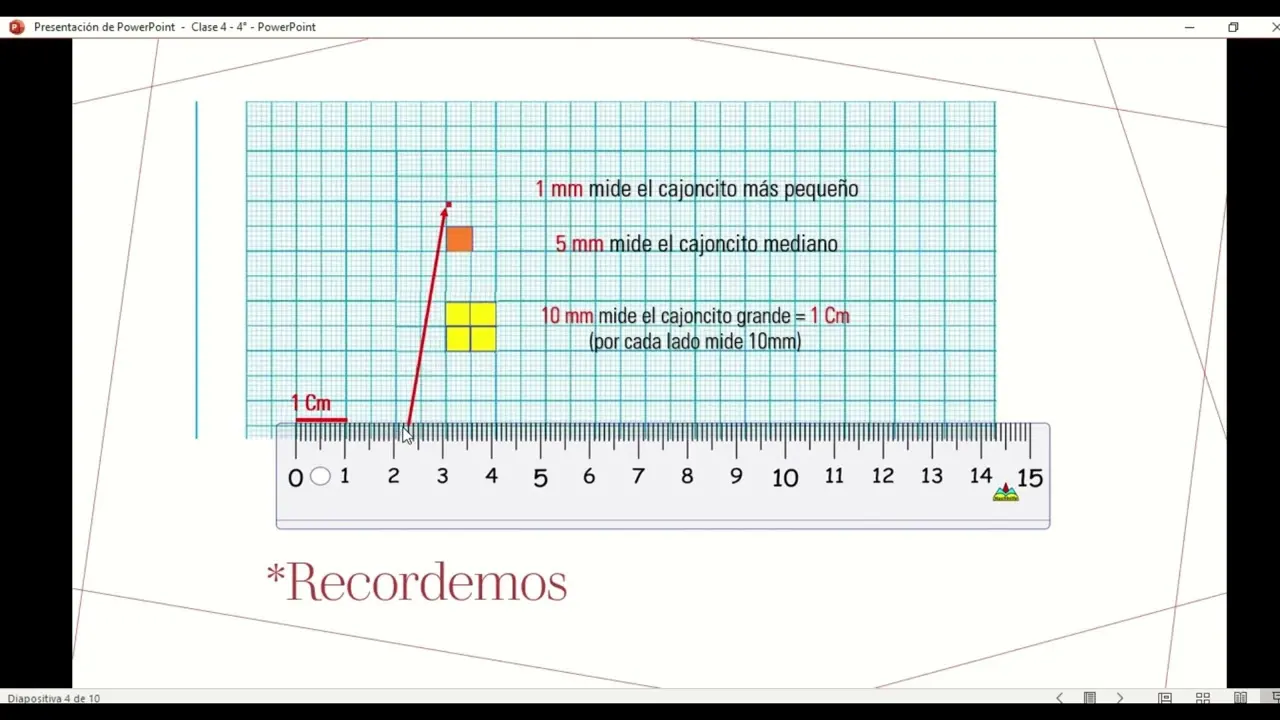 como se grafica milimetros - Cómo se representa el milímetro