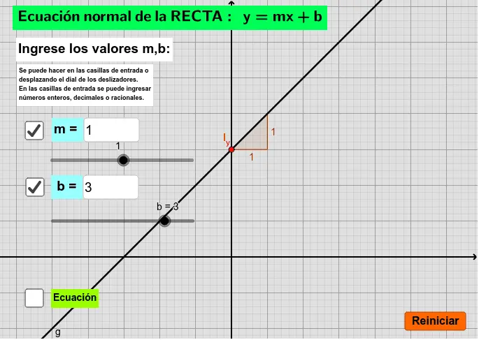 y mx b grafica - Cómo se representa en la gráfica y mx b