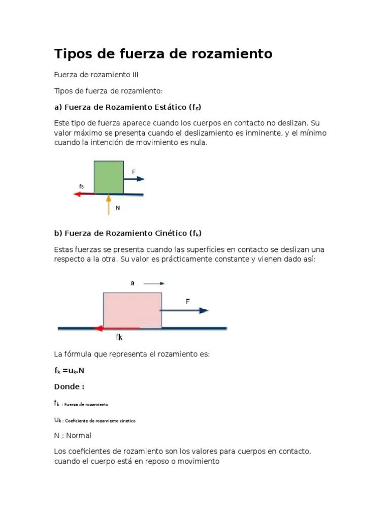 como hacer una grafica de fuerza de rozamiento en word - Cómo se representa la fuerza de rozamiento