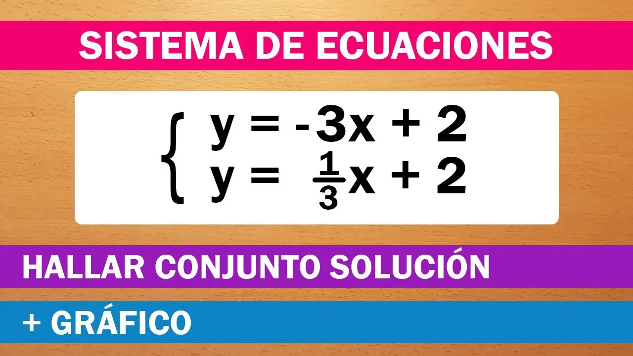 como se grafica el conjunto solucion de una ecuacion - Cómo se representa la solución de una ecuación