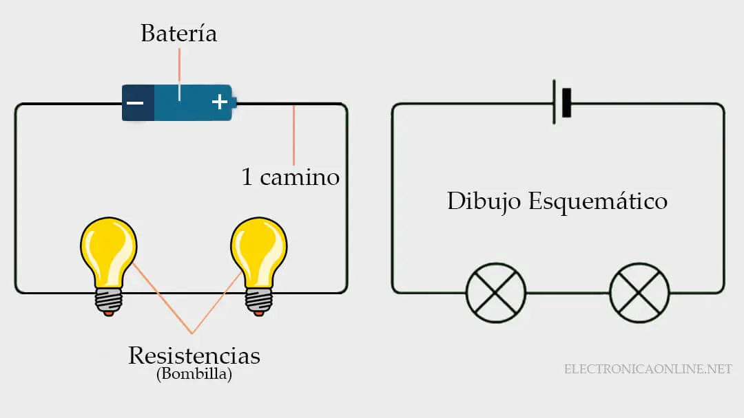 representacion grafica de un circuito - Cómo se representa un circuito eléctrico