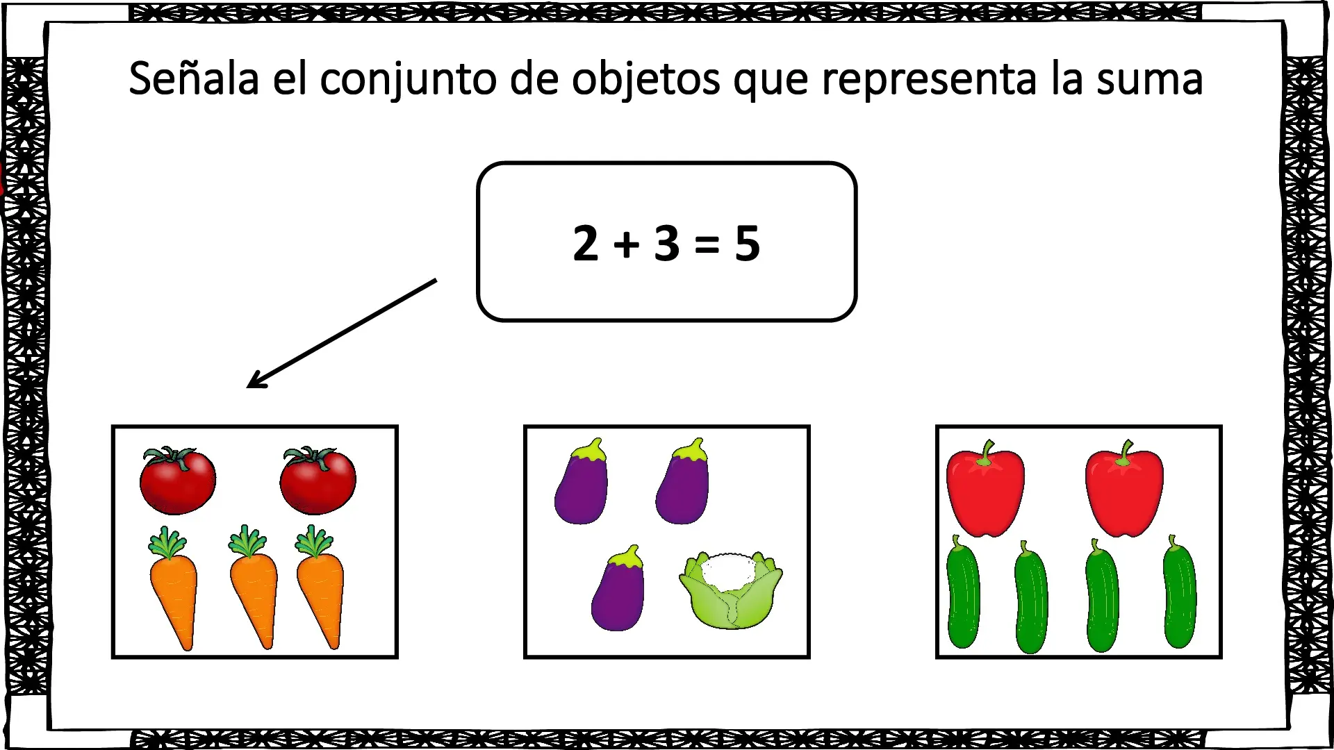 representacion grafica de la suma y resta - Cómo se representa una resta mediante la suma