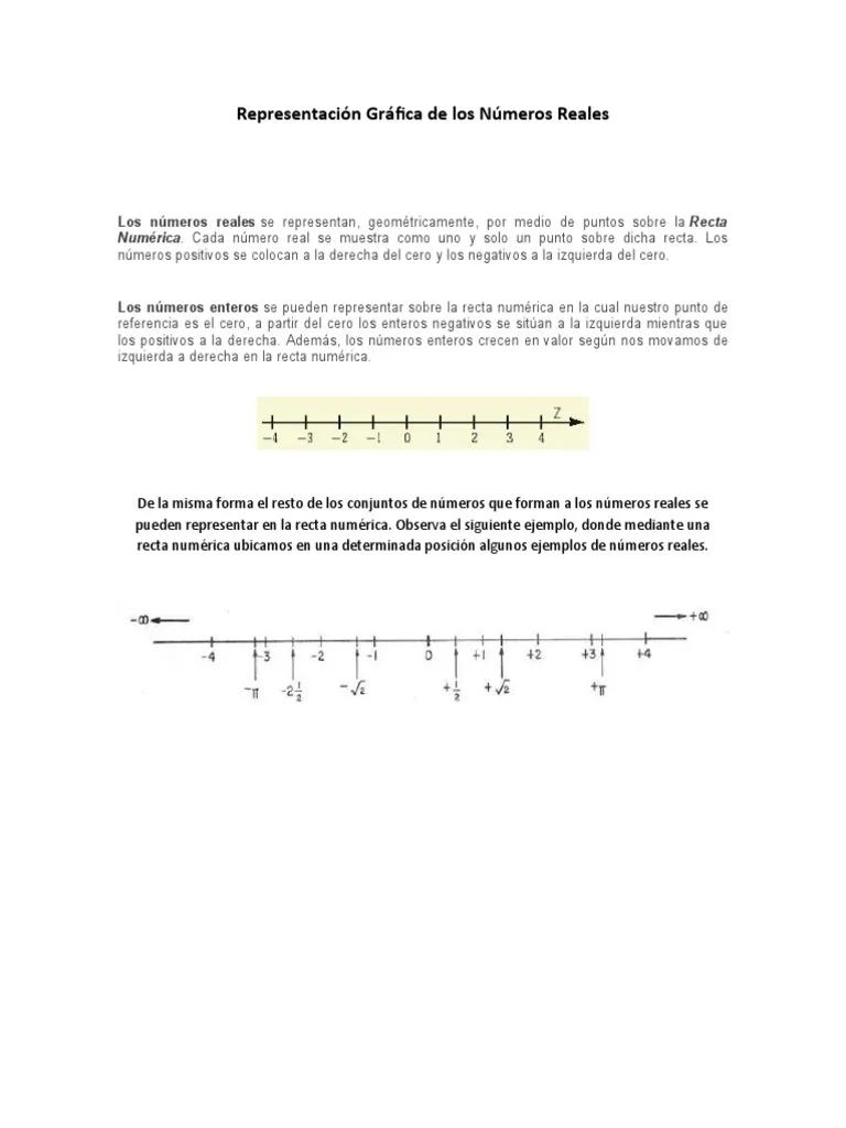 conjuntos numericos representacion grafica - Cómo se representan gráficamente los números