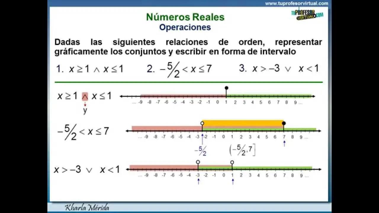 representacion grafica de numeros racionales e irracionales - Cómo se representan los números racionales e irracionales