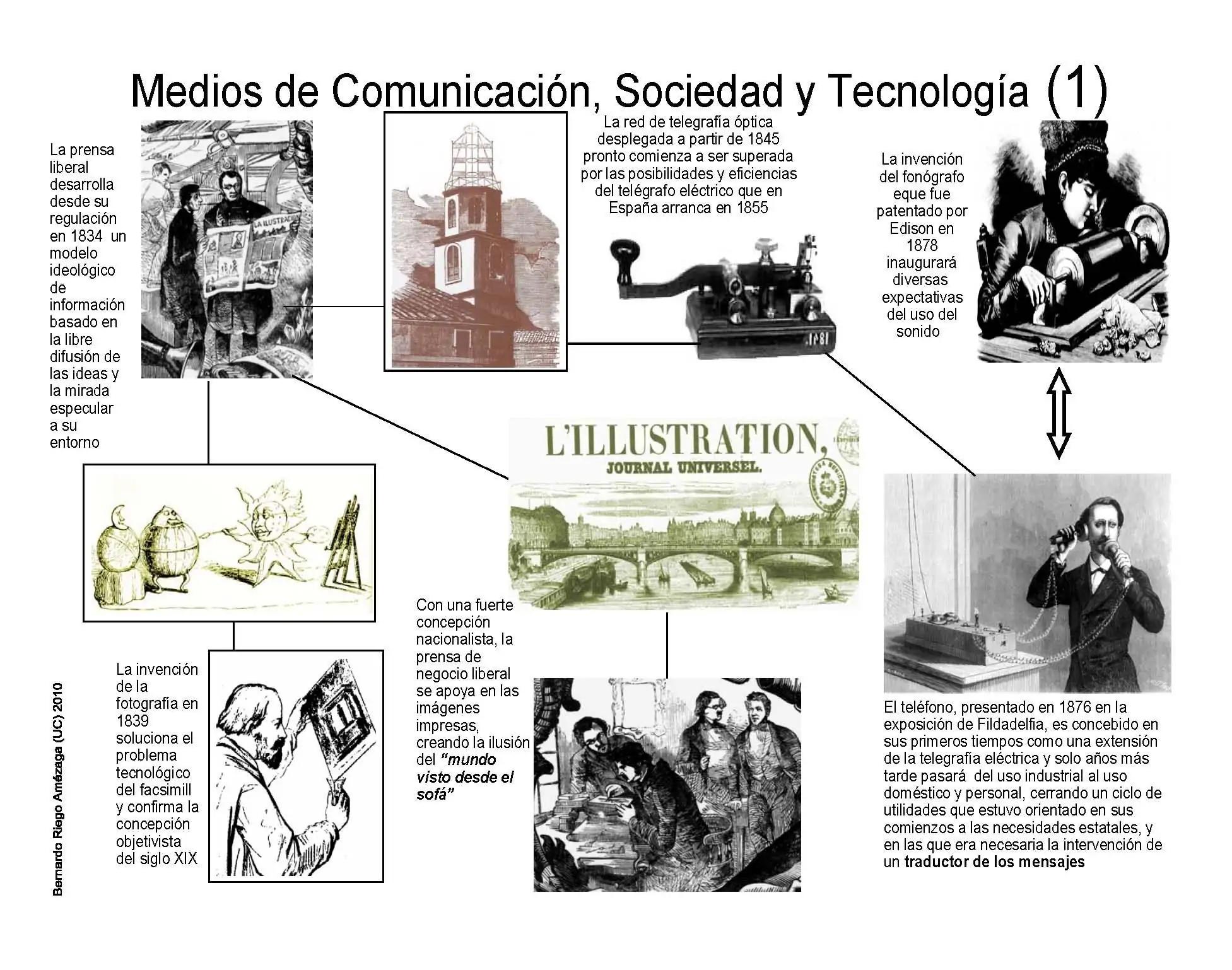 como se transmitian las noticias antes de la imprenta - Cómo se transmitían las noticias en la Edad Media