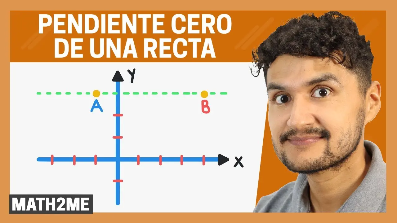 como se grafica cunado la pendiente es cero - Cómo se ve una pendiente de 0