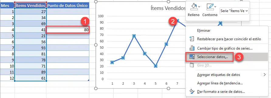 como seleccionar un punto en una grafica de excel - Cómo seleccionar puntos de datos en un gráfico de Excel