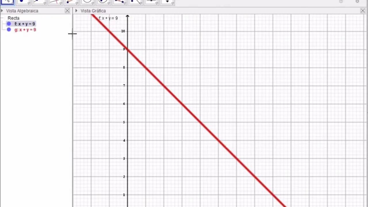 sistema compatible indeterminado grafica - Cómo son las rectas en un sistema compatible indeterminado