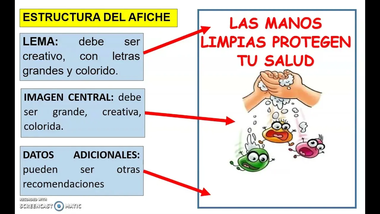 caracteristicas que posee un afiche como pieza grafica - Cómo tiene que ser un afiche