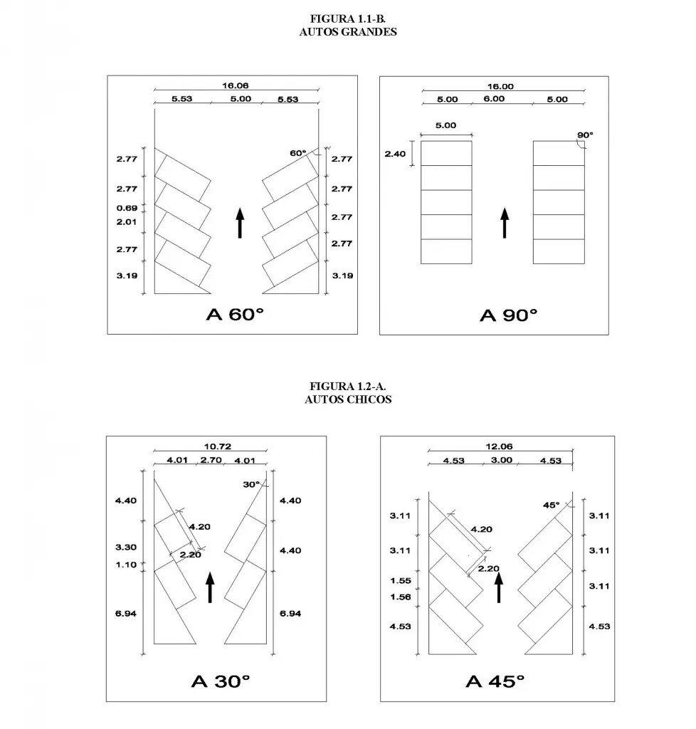 como se grafica un estacionamiento - Cómo trazar las líneas del estacionamiento
