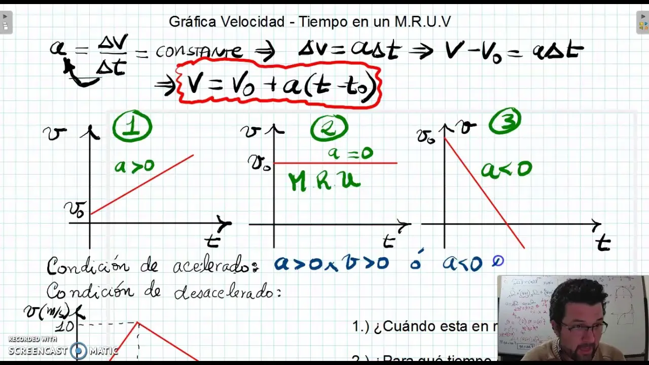 grafica velocidad tiempo mruv - Cómo trazar y explicar un gráfico de velocidad y tiempo