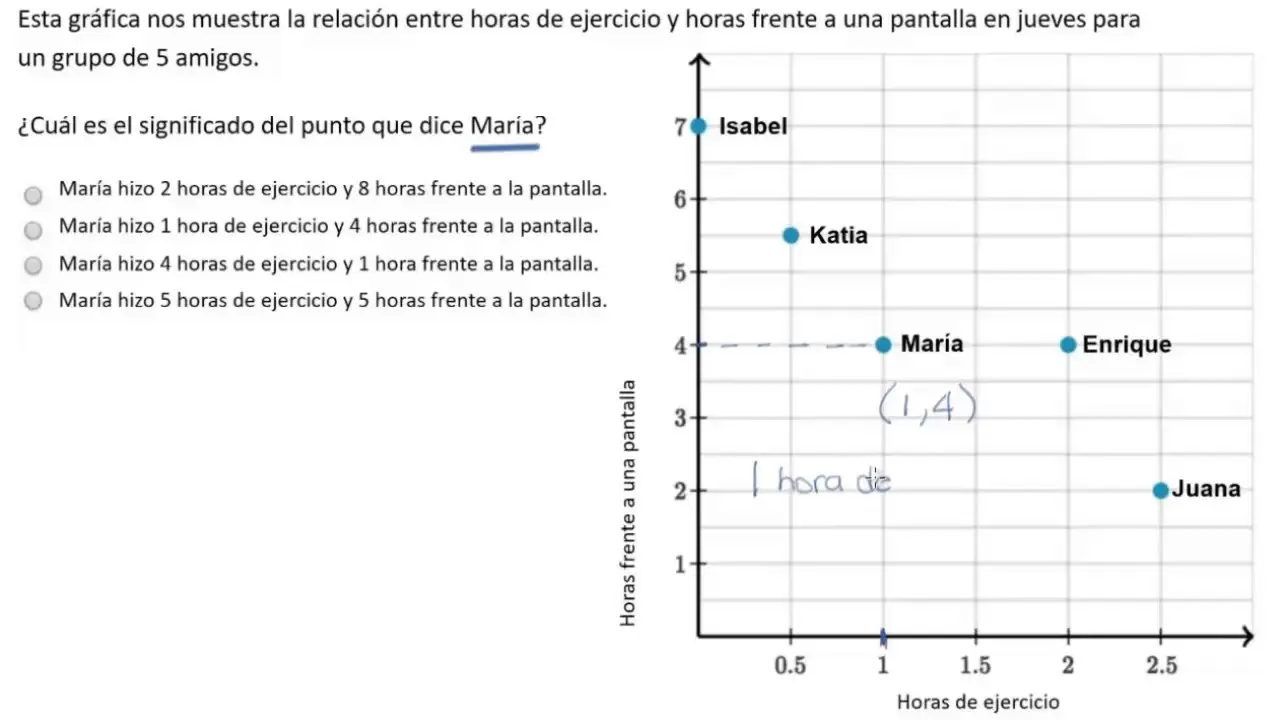 porque no se unen los puntos en una grafica - Cómo unir puntos en un gráfico de Excel