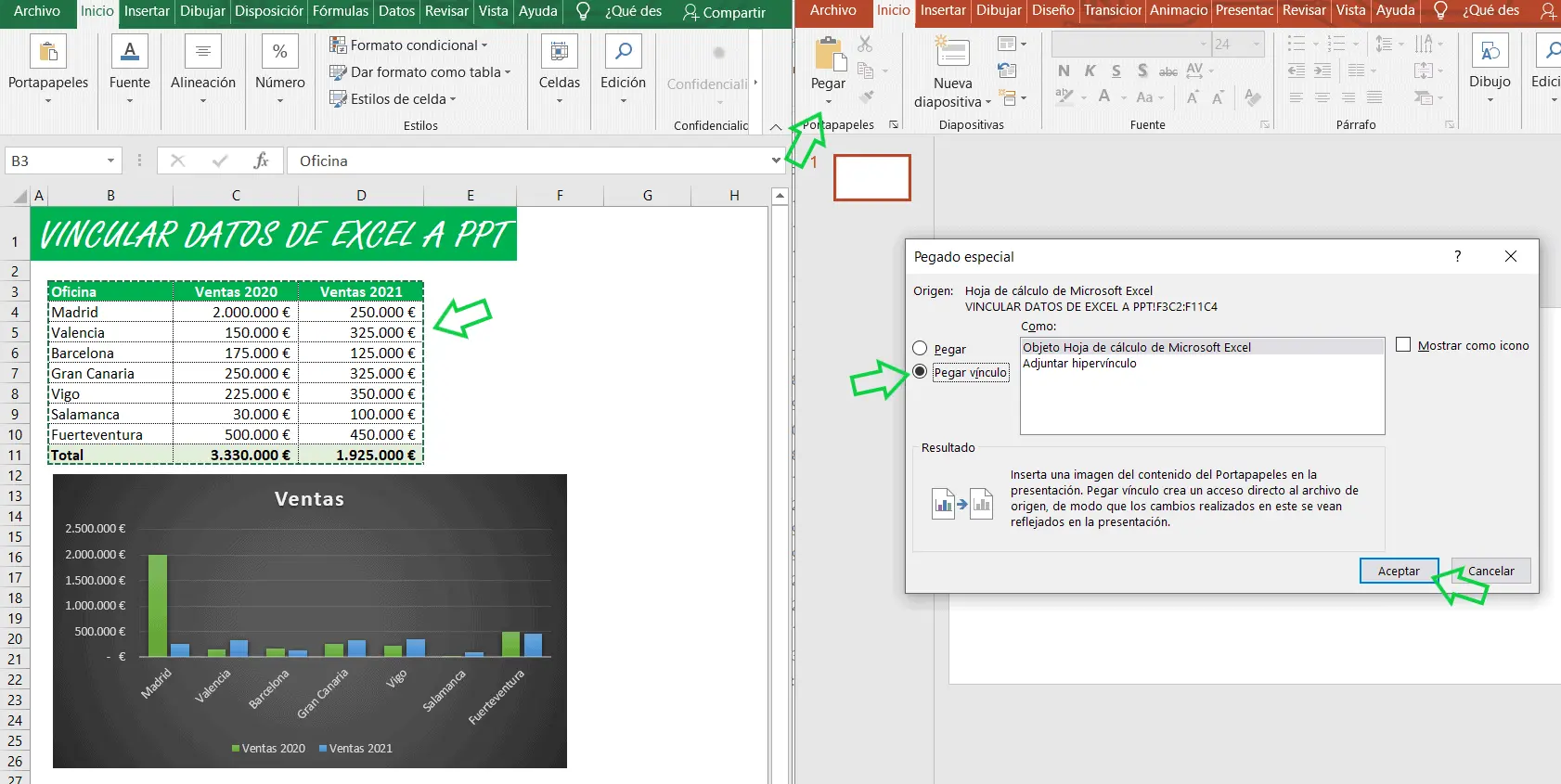 como vincular una grafica de excel a powerpoint - Cómo vincular un archivo en PowerPoint