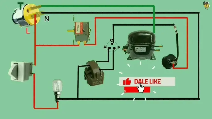 como hacer grafica para heladeras - Con qué puedo cubrir mi refrigerador